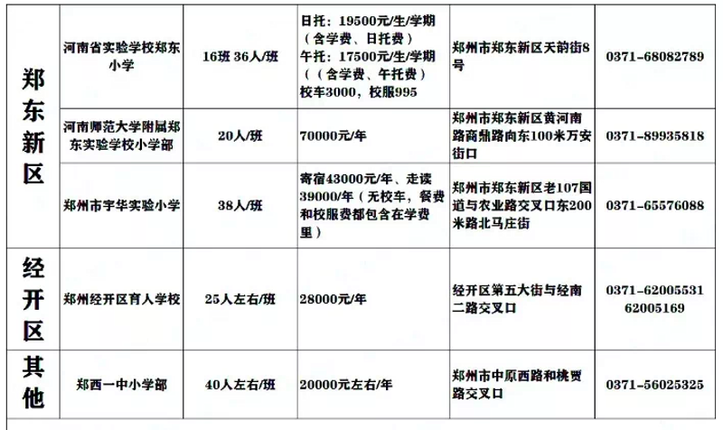 如何撰写一份生动且具启发性的学生发展评价表综合评语?这不仅需要细心观察,还需要富有创意的文字表达。
