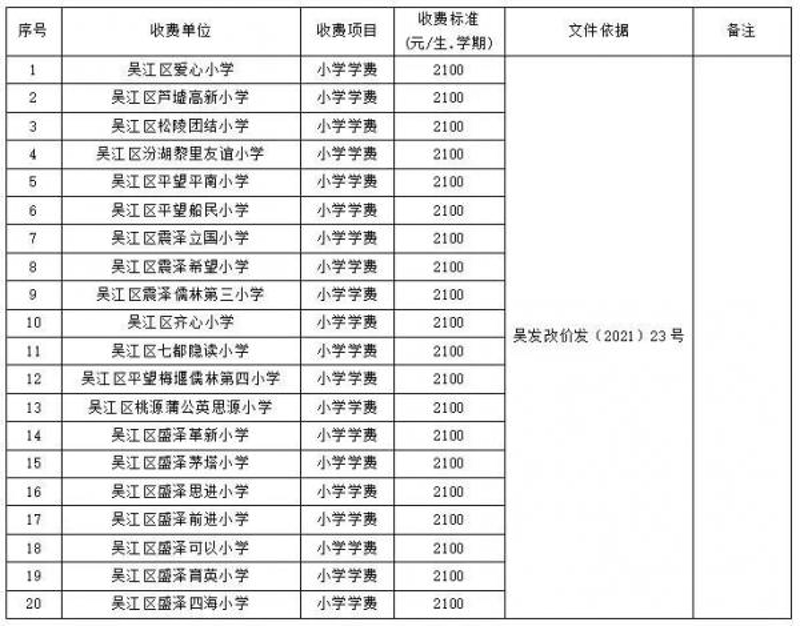 香港DSE课程辅导,如何帮助你顺利升读理想学校?